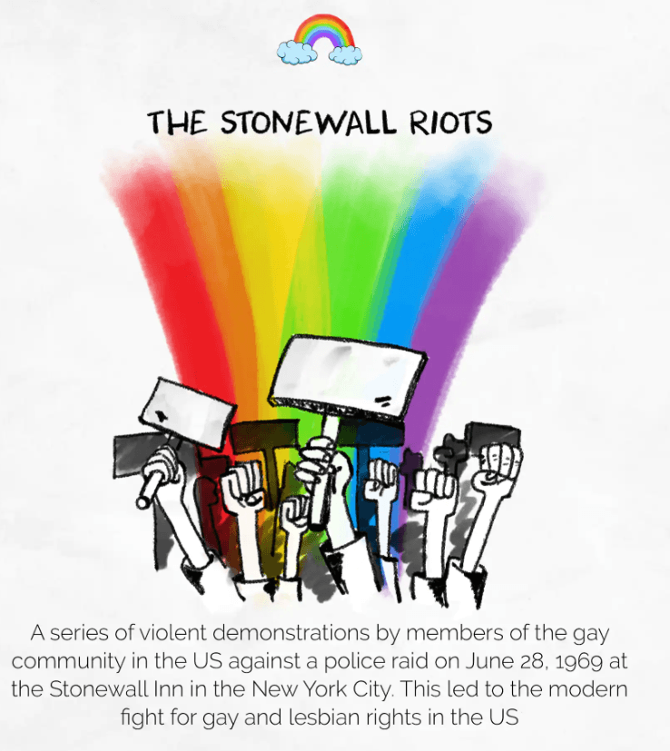 Support for the Pride Community