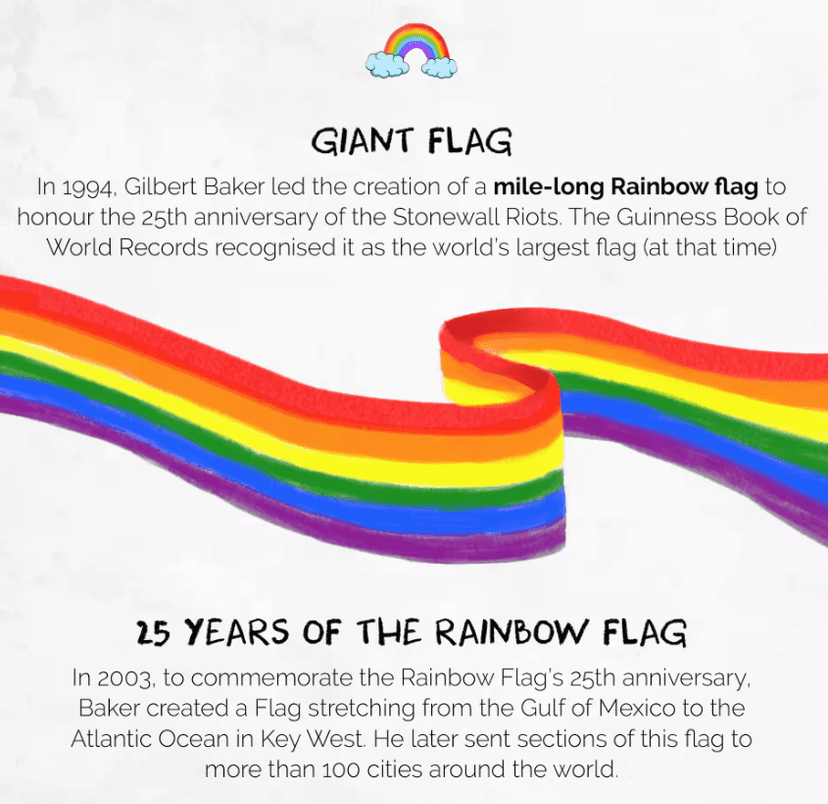 Support for the Pride Community